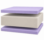 ⁦Memory Foam Rebond Mattress⁩ - الصورة ⁦7⁩