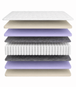 ⁦Elite Plus Mattress⁩ - الصورة ⁦14⁩