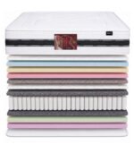 ⁦Prime Pocket Cotton Mattress⁩ - الصورة ⁦7⁩