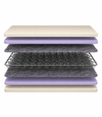 ⁦Fotena Pillowtop Mattress⁩ - الصورة ⁦8⁩