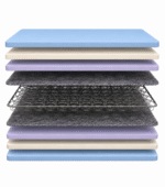 ⁦Maximum Double Pillowtop Mattress⁩ - الصورة ⁦6⁩